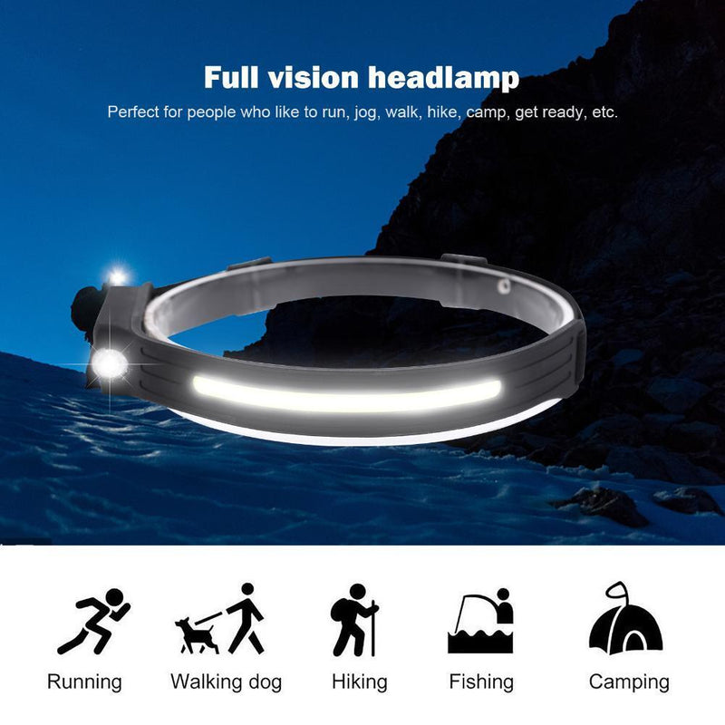 LED Headlamp Waterproof Wide Beam Headlight with Motion Sensor (1 Pack)