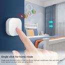 Tuya ZigBee 3.0 1-Speed Key Switch Dimmer Multi-Scene Smart Wireless Switches
