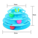 Cat Funny Cat Tower Puzzle Toys Turntable Amusement Ball Training Play Plate