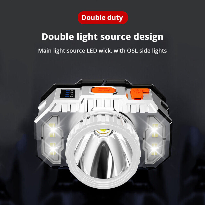 USB Rechargeable Fishing Headlamp Headwear Flashlight for Outdoor Camping Hiking