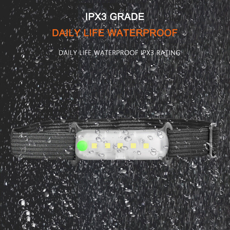Portable High Brightness LED Headlight USB Waterproof Camping Work