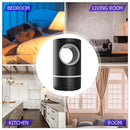 Photocatalyst Mosquito Repellent Smart USB Anti Insect Mosquito Trap (A) Newly