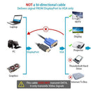1.8m HDMI Male to VGA Male Cable 1080P Video Cord for HDTV Projector Display DVD