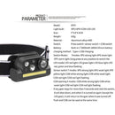 Lamp XPG+COB Headlamp Red Blue Green Light Multi-function Induction Headlight