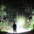 Rechargeable Super Bright Flashlight Waterproof Torch for Camping Home