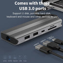 Jack Docking Station USB Type-C Hub 8K Dual HDMI Gigabit Ethernet For Laptop PC