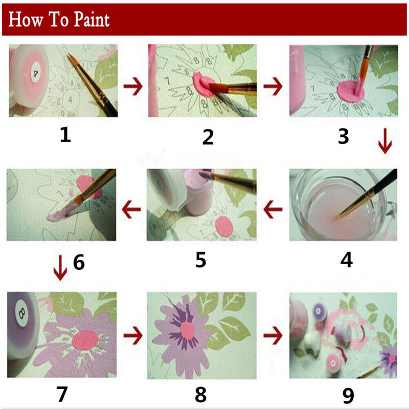 DIY Acrylic Paint by Numbers City Scenery Hand Painted Coloring Drawing Kit Gift