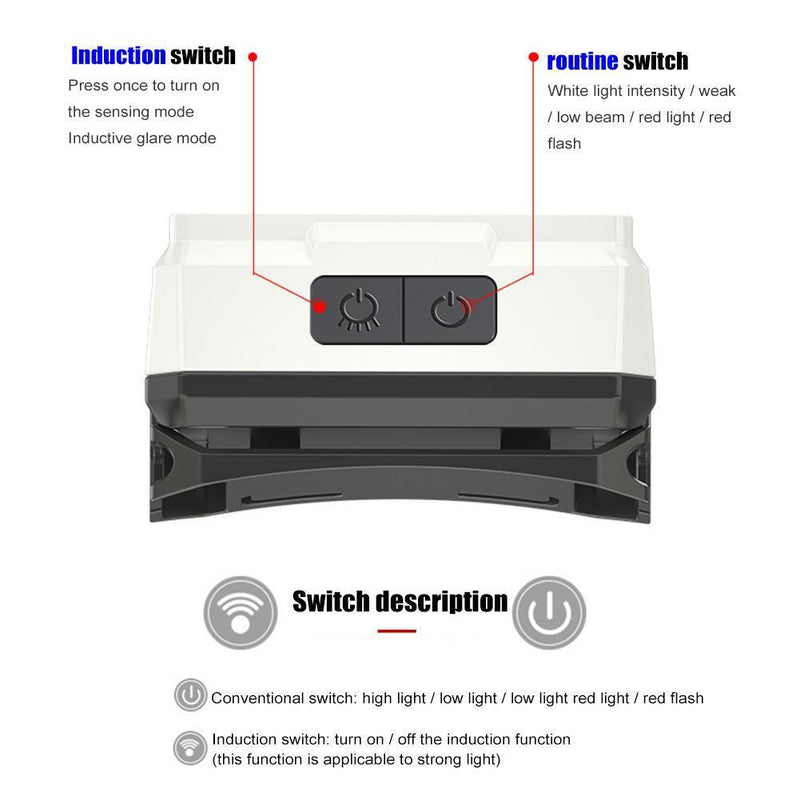 Rechargeable Powerful Sensor Headlamp XPE LED Fishing Headlight (White)