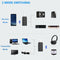 Dongle Stereo AUX Bluetooth 5.0 Adapter 2-in-1 Audio Receiver USB Transmitter