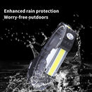 Full Vision LED Headlamp Lightweight Rechargeable Light for Hiking Camping