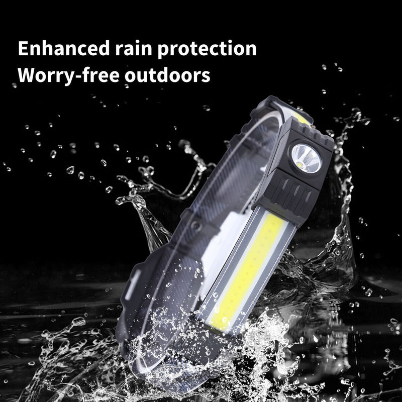 Full Vision LED Headlamp Lightweight Rechargeable Light for Hiking Camping