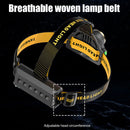 LED Headlamp Camping Head-mounted Flashlight Built-in 1200mAh Lithium Batte