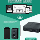 KN326 Bluetooth Transmitter Receiver Audio Adapter w/Mic for Car PC TV Headphone