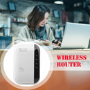 WL-WN522 300Mbps Wireless WiFi Router 2.4GHz WPS Wi-fi Access Point (EU) Newly