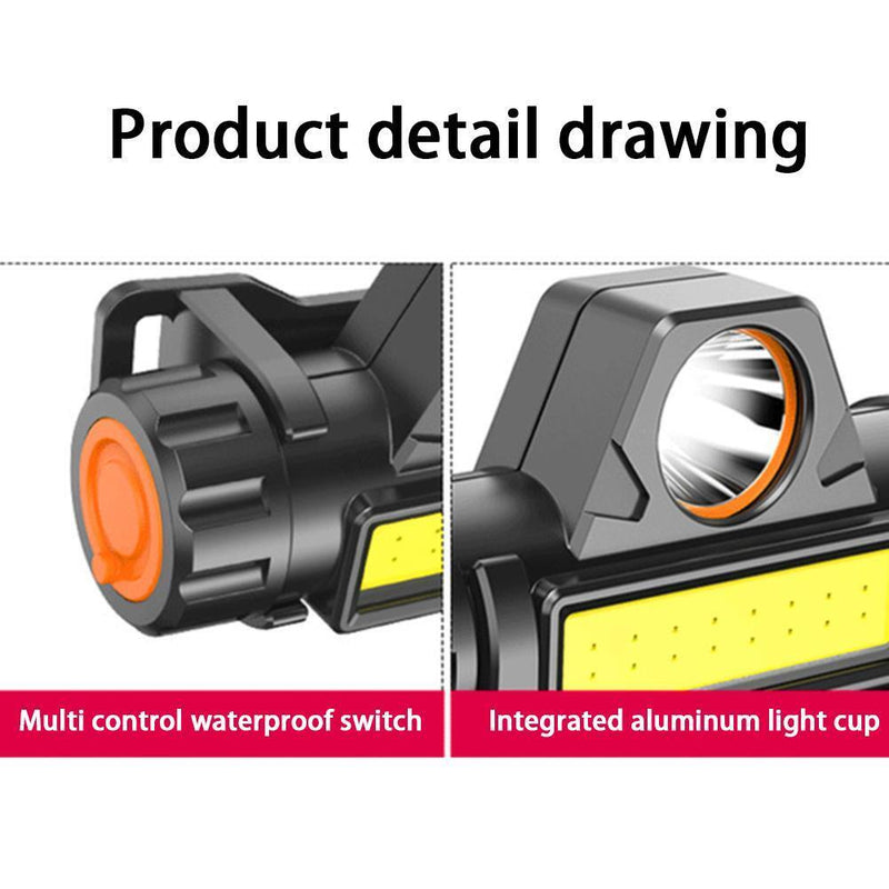 Mini Powerful LED Headlamp XPE COB USB Rechargeable Headlight Torch Lamps