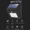 20 LED Outdoor Solar Wall Lighting Courtyard Porch Fence Light Lamp (03)