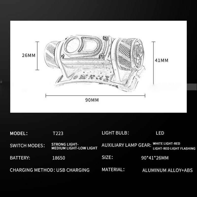 Work Lamp Night Riding Strong Light White Light XPG+LED Headlight Red Head Lamp