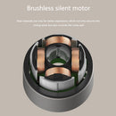 #A 360 Degree Rotation Fan Summer 3 Gears Adjustable Desktop Table Air Cooling F
