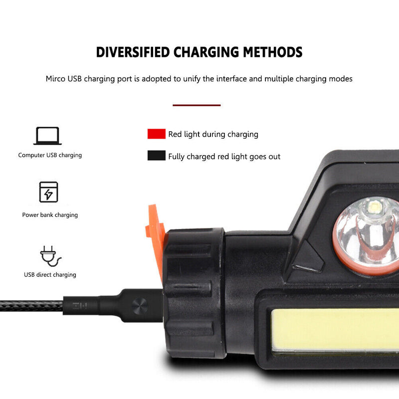 Portable LED Headlamp Work Light Super Bright Head Torch Flashlight Headlights