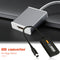 Game Console HDMI-Compatible Adapter for SEGA Saturn 1080P HDTV Converter