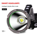 Glare Headlight Induction Headlamp Aluminum Light Cup Fishing Work Lamp