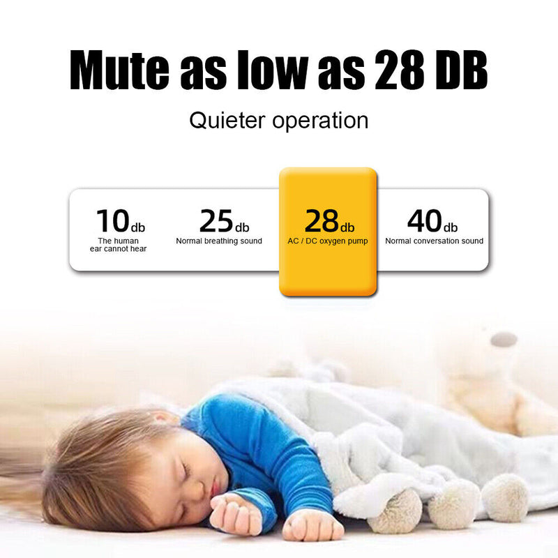 1500mAh Mute Fish Tank Aerator AC DC Dual-purpose Aeration Pump Tackle Equipment