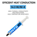 Thermal Conductive Grease Paste for Processor CPU Heat Sink Plaster (10g)