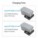 Charging QC 3.0 Fast Charger USB Battery Charger For DJI Mavic Air 2S/Air 2