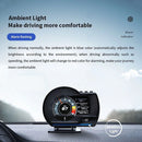 Head Up Display Auto Display Digital Odometer Security Oil Temp RPM