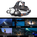 Rechargeable USB Portable Flashlight Headlamp Bright Outdoor Camping Headlights