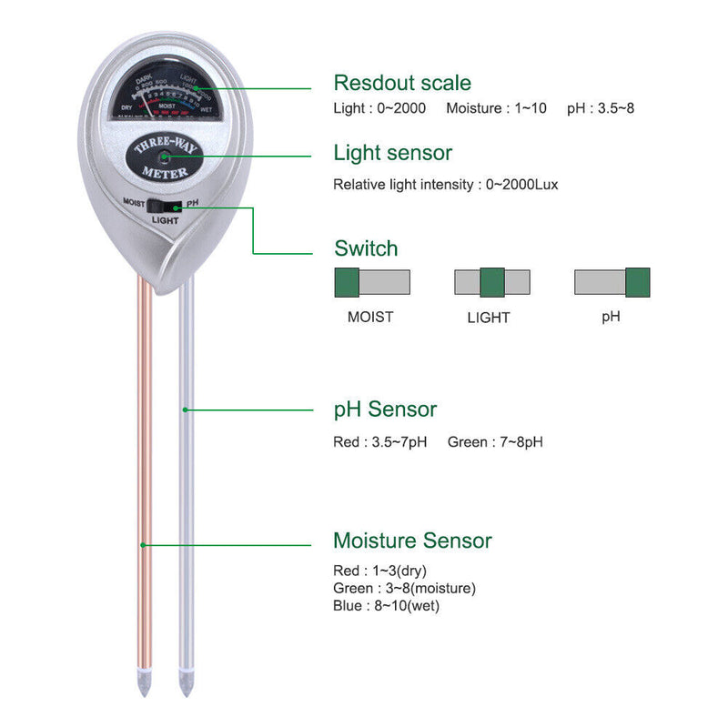 3 in 1 Soil Water Acid Moisture Sensor Soil Moisture Sunlight pH Me