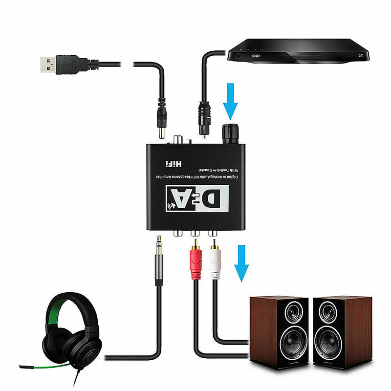 Digital to Analog Audio Converter Toslink Coaxial Signal Optical Fiber Decoder