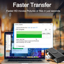 USB Smart Card Reader for Bank Card SIM ID CAC Connector for PC Computer Newly