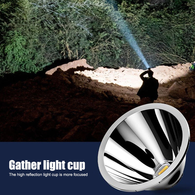 COB LED Headlamp Outdoor IPX4 Waterproof Flashlight for Riding Camping Ang