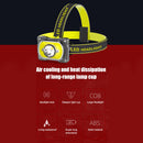 COB LED Headlamp Outdoor IPX4 Waterproof Flashlight for Riding Camping Ang