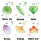 Stationery School Supplies Book Bookmarks Cute Notepad Notes Leaf Sticky