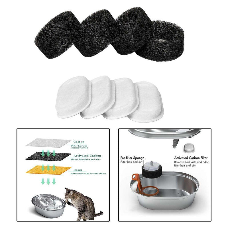 Replacement Filters Stainless Steel 67oz/   Fountain