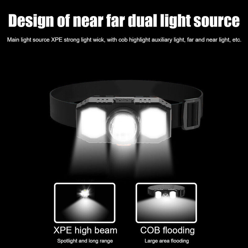 XPE COB LED Headlamp USB Rechargeable Waterproof Outdoor Fishing Headlight Newly