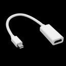 HD 1080P Male To Female Mini Display Port Converter DP To HDMI Adapter Cable