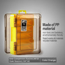 Double-Sided Fishing Lure Transparent Fishing Tackle Box Hook Case (Blue) Newly