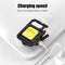 #A 4 Modes Waterproof 6W Type-C USB Rechargeable COB LED Mini Keychains Flashlig