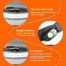 LED Stirnlampe wasserdicht für Nachtwanderungen Abenteuer Camping Laufen