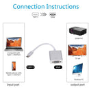 USB 3.1 Type C Male to VGA Female Adapter Converter for Laptop PC Phone Tablet