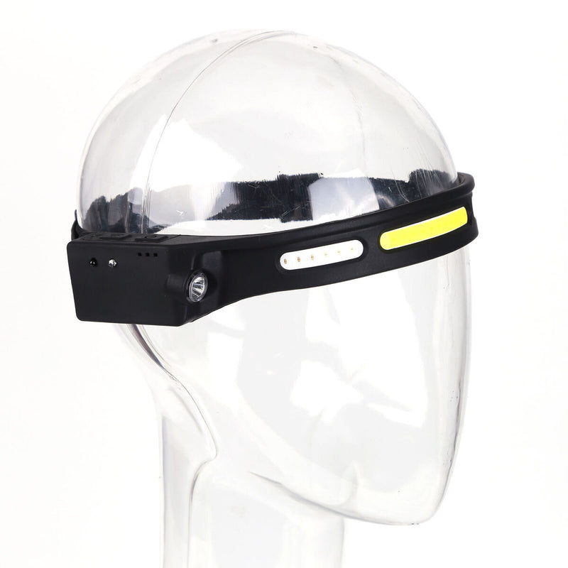 LED Headlights - Portable Emergency Lights Multi-Function Rechargeable USB