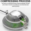 CPU Cooler Fan Heatsink for LGA 775/1150 1151 3Pin Fan Cooling Silent Radiator