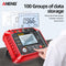 ANENG MH12 Insulation Resistance Digital Meter Ohm Voltage Tester Megohmmeter