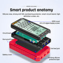 ANENG 620A 6000 Counts NCV Auto Rang Digital Multimeter for AC DC (Red) Newly