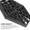 10xPond & Fish Guard Protector Floating Net Protective For Fish Covers Safe J3T8