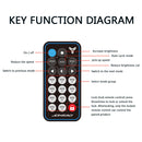 Jonsbo AURA RGB Fan Controller Lighting Adjustable 5V 3Pin SATA Remote Control
