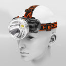 Powerful Headlamp Fishing LED Headlight USB Rechargeable Head-mounted Flashlight